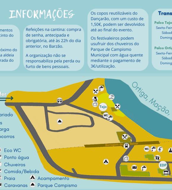 Infos